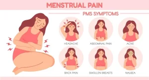 What Are Common Pre Periods Symptoms
